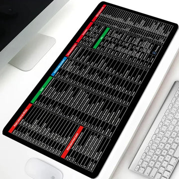 Large Non-Slip Keyboard & Mouse Mat